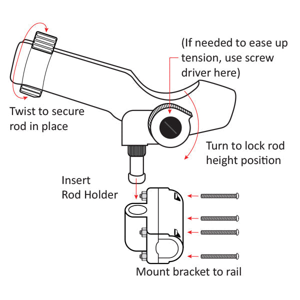 Relaxn - Relaxn Rod Holders - Side Bracket Mount Plastic