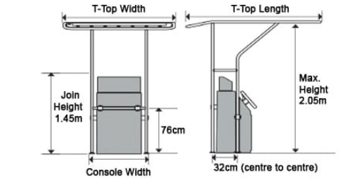 OceanSouth T-Top Canopies